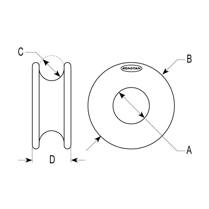 Ronstan RopeGlide Ring 26mm