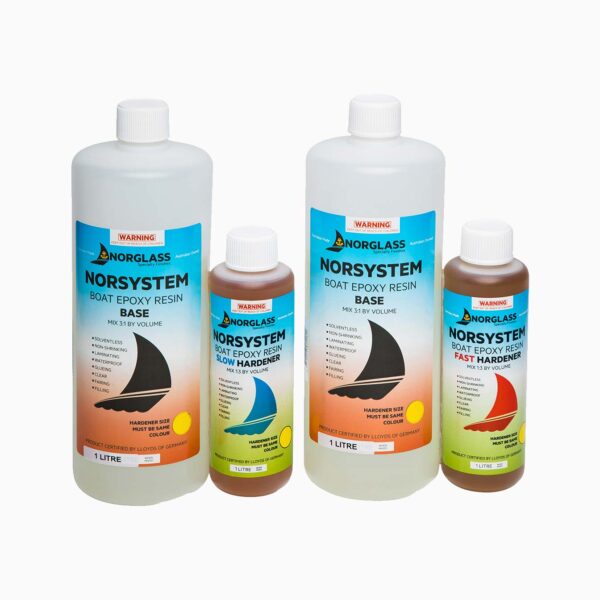 Norsystem-set